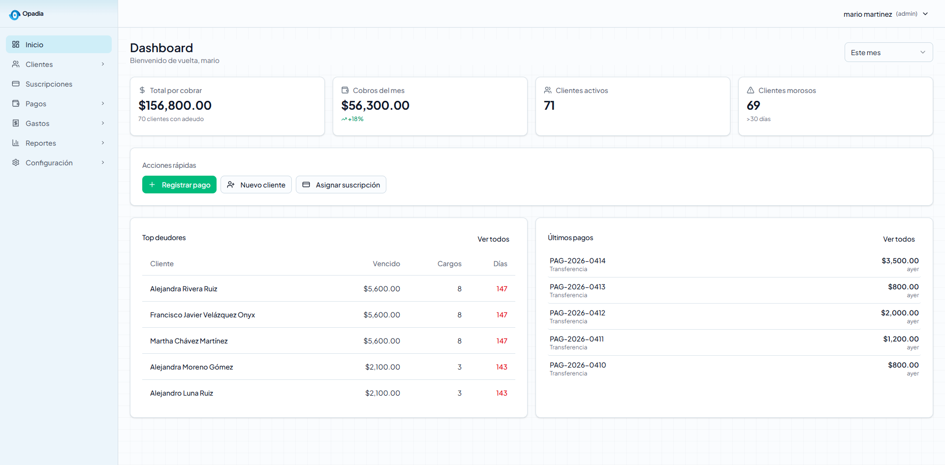 Dashboard